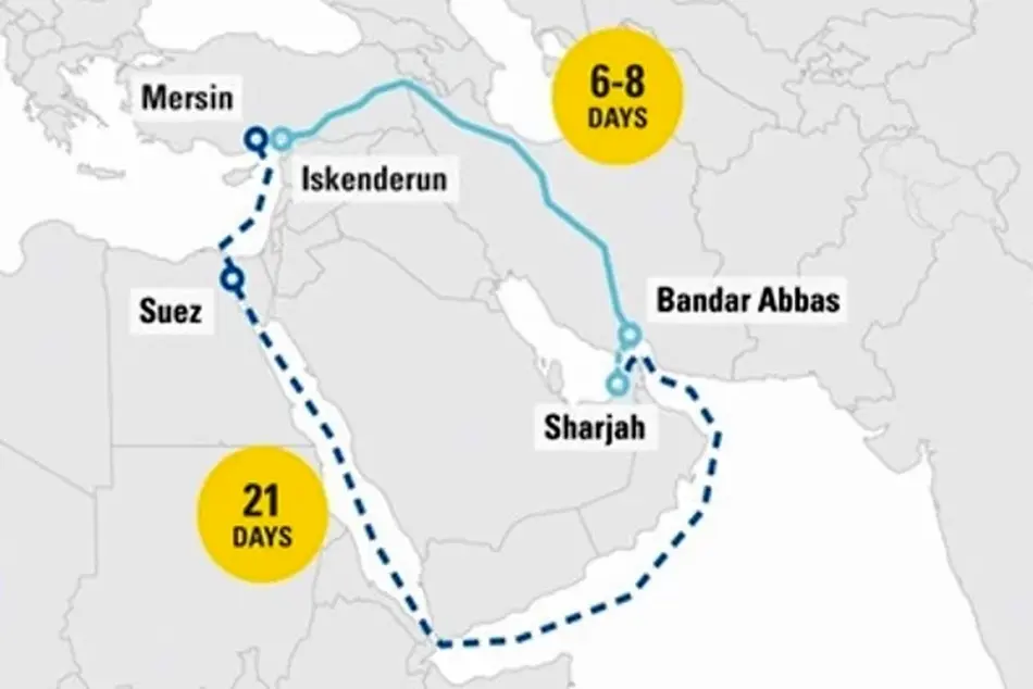 ضرورت توسعه کریدور شارجه، بندرعباس و مرسین