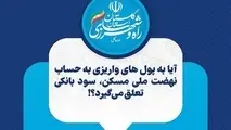 اینفوگرافیک | آیا به پول های واریزی به حساب نهضت ملی مسکن، سود بانکی تعلق می گیرد؟