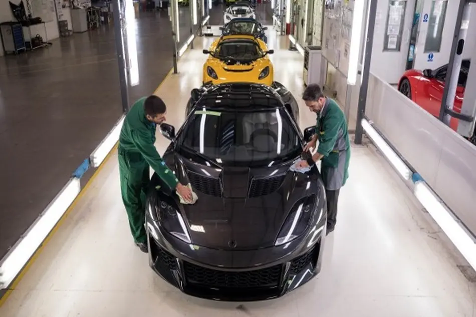 Price Should Be Index for Luxury cars