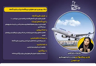 خلاصه برنامه های وزیر پیشنهادی راه و شهرسازی برای حوزه هوایی