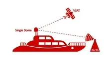 Merged VSAT and 4G marine communications technology unveiled