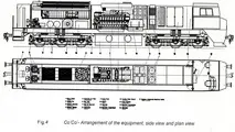 پندی از مشخصات لوکوموتیو دیزل باری زیمنس، (پیشنهادی1382)