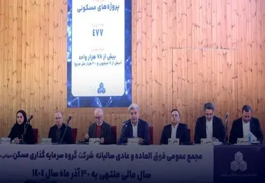  ثمسکن با نقشه راه جدید؛ تقویت بانک زمین، بررسی افزایش سرمایه و ساخت شهرهای هوشمند 