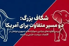 خلاصه رویکردهای دو حزب جمهوری‌ خواه و دموکرات به ویژه در اقتصاد آمریکا