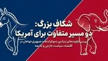 خلاصه رویکردهای دو حزب جمهوری‌ خواه و دموکرات به ویژه در اقتصاد آمریکا