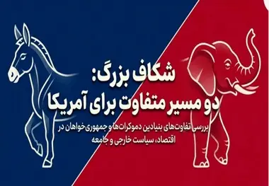 خلاصه رویکردهای دو حزب جمهوری‌ خواه و دموکرات به ویژه در اقتصاد آمریکا