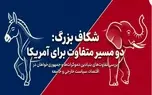 خلاصه رویکردهای دو حزب جمهوری‌ خواه و دموکرات به ویژه در اقتصاد آمریکا