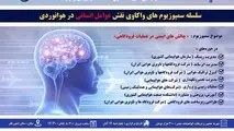 آغاز ثبت نام سمپوزیم چالش های ایمنی در عملیات فرودگاهی