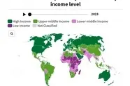 طبقه بندی کشورهای بانک جهانی بر اساس سطح درآمد برای ۲۰۲۵-۲۰۲۴ / رشد ۵ درصدی ایران