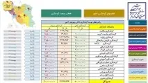 سامانه مدیریت هوشمند یکپارچه گردشگری در کشور راه اندازی می‎شود