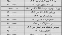 بازار خودرو روی دور تند گرانی افتاد