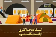 ضرورت های اعمال موضوع پدافند غیرعامل در ساخت و سازهای شهری