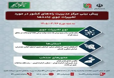 هشدار مرکز مدیریت راه‌ ها: بارش باران و رعد و برق در جاده‌های ۸ استان کشور