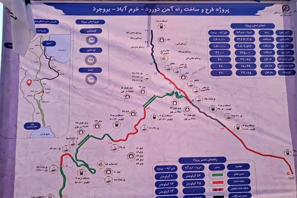 آغاز پروژه راه آهن بروجرد ـ ملایر/رونق گردشگری در لرستان و همدان