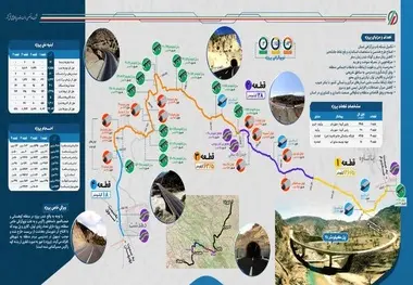 اینفو گرافیک| مشخصات و اهداف پروژه مسیر جاده‌ ای پاتاوه دهدشت 