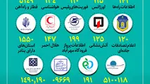 لیست شماره تلفن‌ های ضروری کشور برای سفرهای نوروزی 