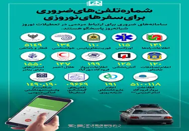 لیست شماره تلفن‌ های ضروری کشور برای سفرهای نوروزی 