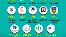 لیست شماره تلفن‌ های ضروری کشور برای سفرهای نوروزی 