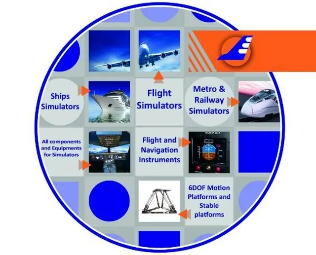 انتشار رایگان برنامه تمرین مورس کد برای خلبانان و دریانوردان