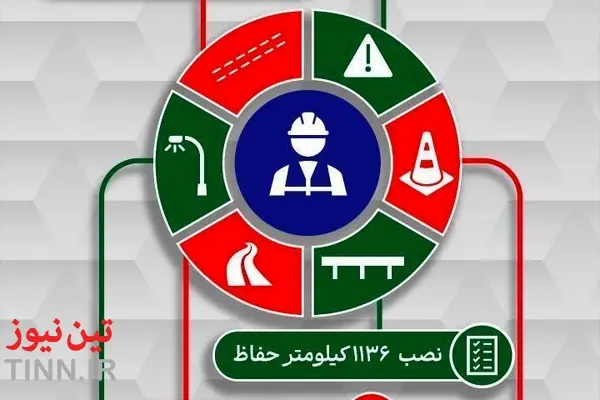 اینفوگرافیک| جهش ایمنی راه‌ های کشور؛ اجرای بیش از ۲۱۰ هزار کیلومتر خط‌ کشی و تکمیل ۳۸۹ هزار علامت