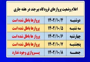 لغو پروازهای فرودگاه بیرجند ادامه دار شد