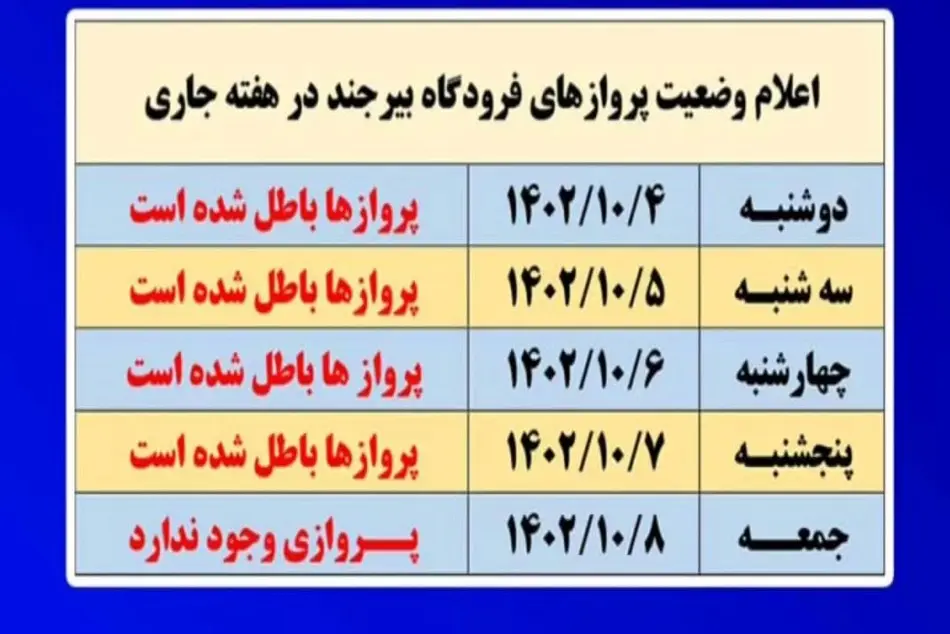 لغو پروازهای فرودگاه بیرجند ادامه دار شد