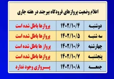 لغو پروازهای فرودگاه بیرجند ادامه دار شد