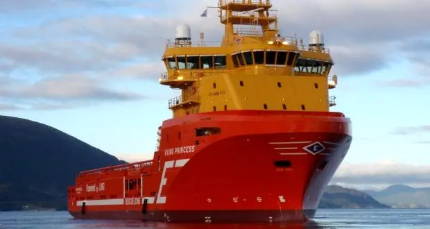 Wartsila installs first hybrid system to offshore vesselc