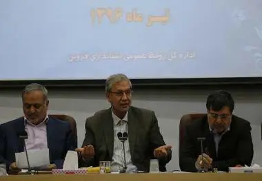 کشور نیازمند 700 هزار میلیارد درآمد سالانه است