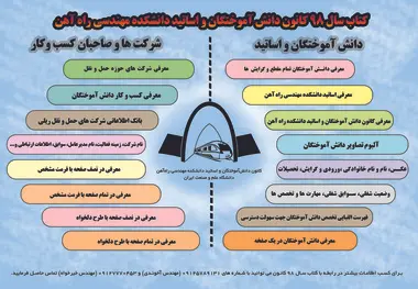 کتاب سال دانش‌ آموختگان دانشکده راه آهن منتشر می‌شود 