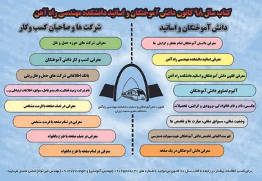 کتاب سال دانش‌ آموختگان دانشکده راه آهن منتشر می‌شود 