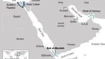 تنگه باب المندب ؛ گلوگاه حیاتی تجارت جهانی زیر فشار بی سابقه