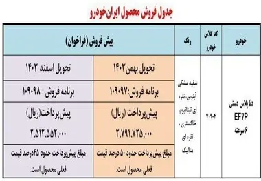 فوری/ شرایط پیش فروش دنا پلاس اعلام شد