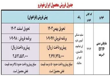 فوری/ شرایط پیش فروش دنا پلاس اعلام شد