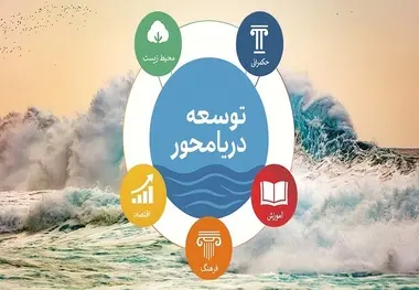 وقتی واژه‌ ها مسیر توسعه را گم می‌ کنند / دریا را باید درک کرد، نه فقط دید