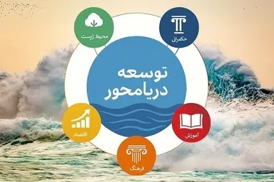 صندوق توسعه صنایع دریایی؛ بازوی مالی و راهبردی ایران برای تحول در کشتی سازی و بنادر