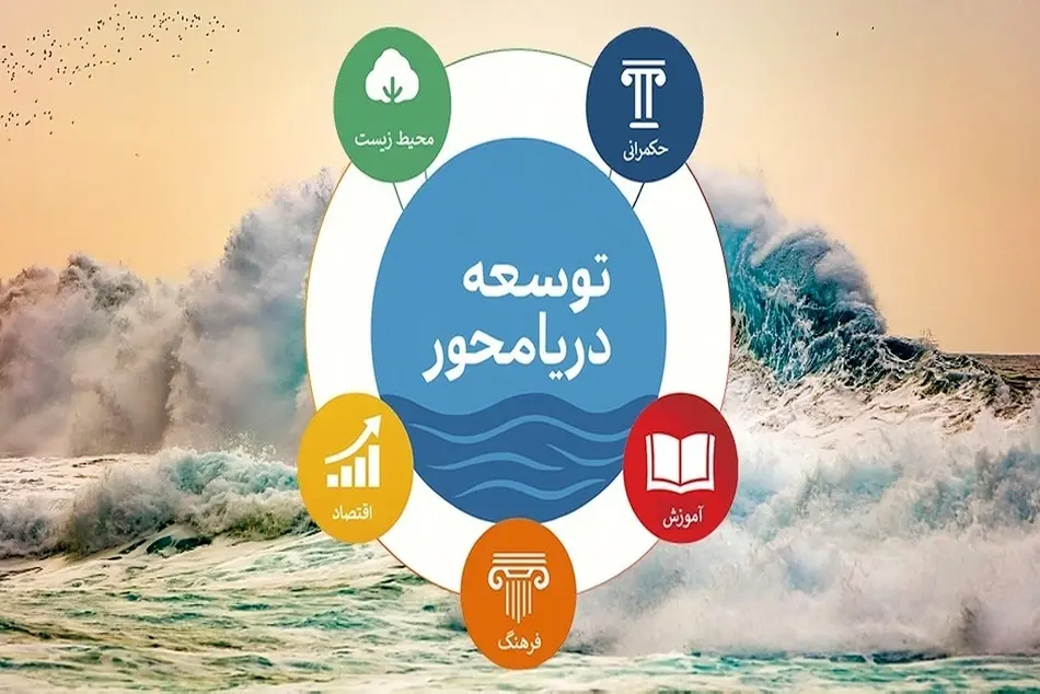 وقتی واژه ها مسیر توسعه را گم می کنند / دریا را باید درک کرد، نه فقط دید
