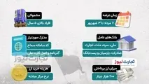 اینفوگرافیک | جزئیات فروش ارز اربعین ۱۴۰۳