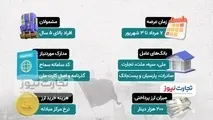 اینفوگرافیک | جزئیات فروش ارز اربعین ۱۴۰۳