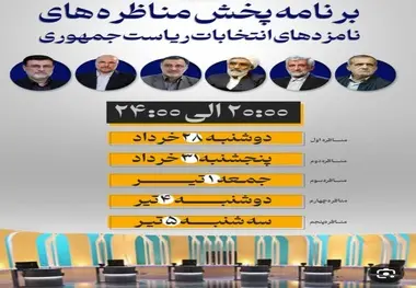 پندهایی از اولین مناظره نامزدهای ریاست جمهوری برای انرژی و حمل‌ و نقل
