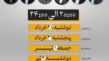 پندهایی از اولین مناظره نامزدهای ریاست جمهوری برای انرژی و حمل‌ و نقل