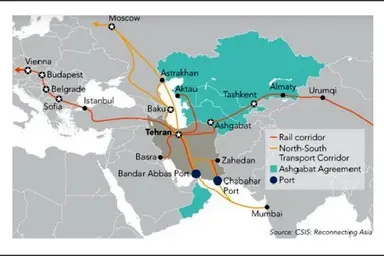 برگزاری کمیته هماهنگی کریدورهای ترانزیتی ترانس-خزر و آلماتی-تهران-استانبول میان اکو و نماینده سازمان ملل