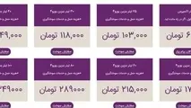 قیمت عجیب بنزین آنلاین!