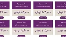 قیمت عجیب بنزین آنلاین!