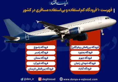 کدام فرودگاه های کشور بلااستفاده مانده اند؟