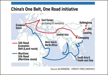 کریدور اقتصادی هند خاورمیانه، رقیب طرح جاده و کمربند چین است؟ 