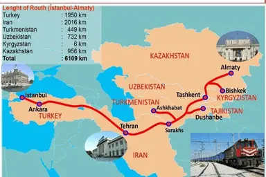 خط ریلی استانبول  آلماتی؛ کریدور مهم با عبور از ایران 