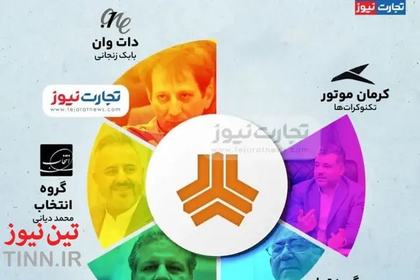 جزئیات و چگونگی واگذاری سهام گروه خودروسازی سایپا