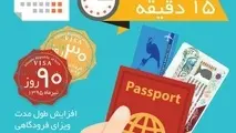  اینفوگرافیک/ تسهیل صدور روادید در دولت یازدهم