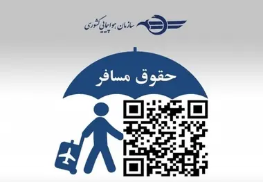 معرفی سامانه حقوق مسافر هوایی